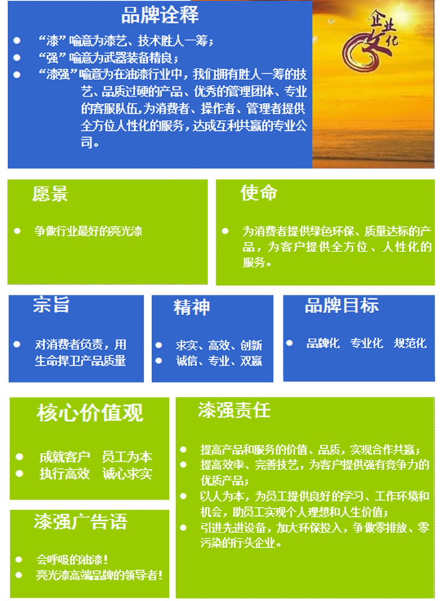 漆強(qiáng)化工科技有限公司企業(yè)文化.jpg