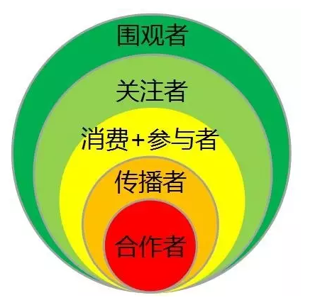 漆強化工總經理張總講解全網營銷.png